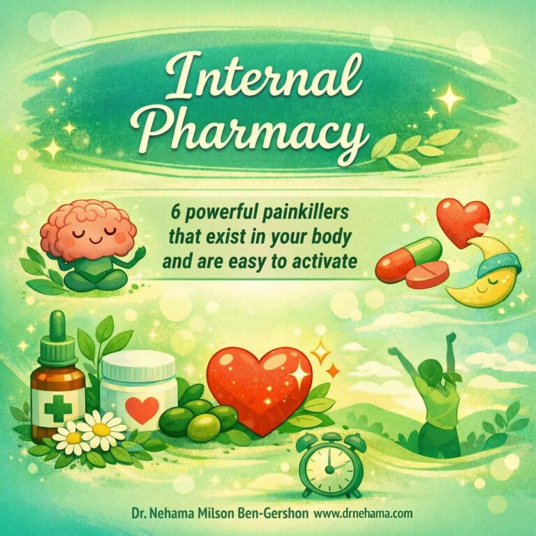 The Internal Pharmacy